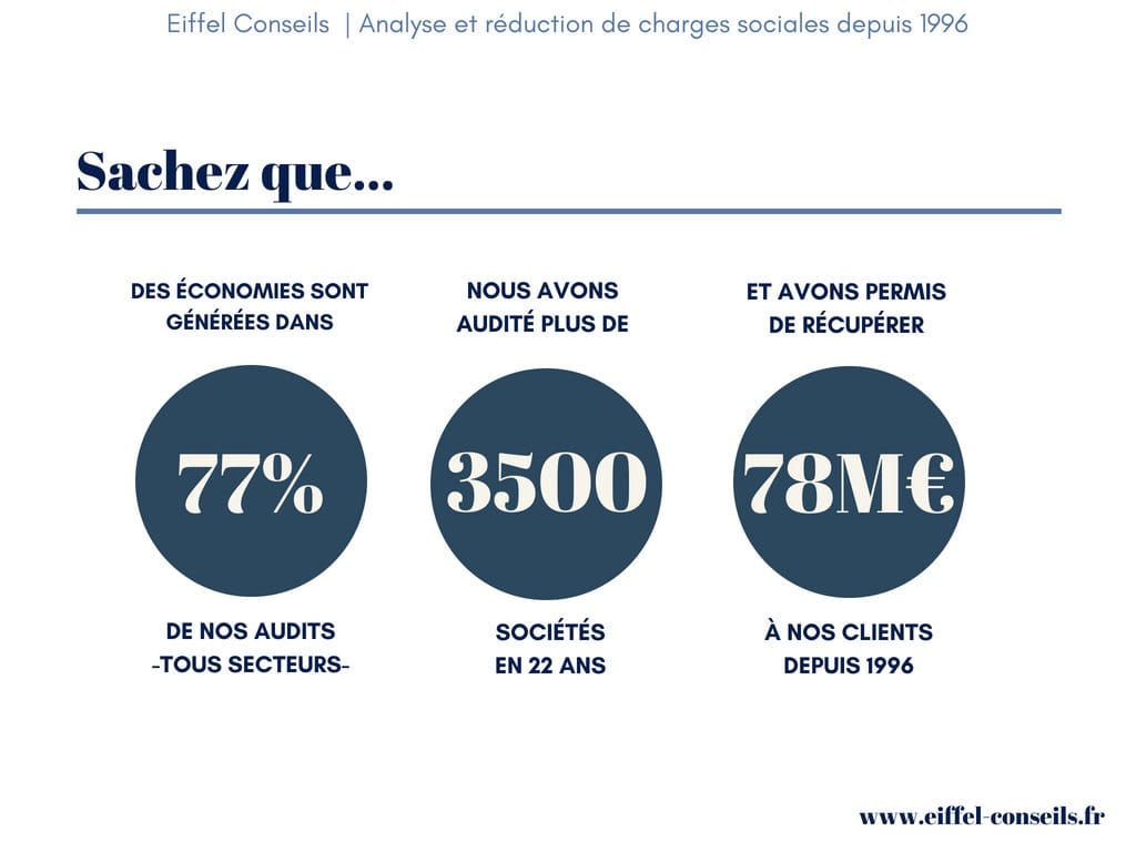 Sachez que ...Eiffel Conseils